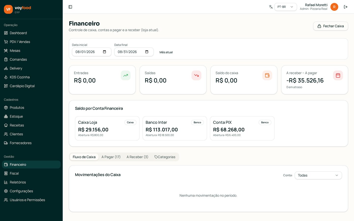 Financeiro sério, sem planilha — Tela real da conta de demonstração Pizzaria Real